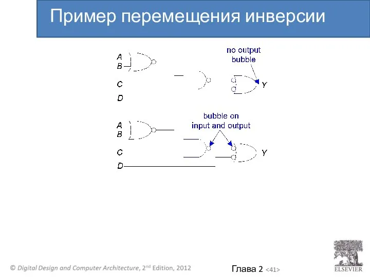 Пример перемещения инверсии