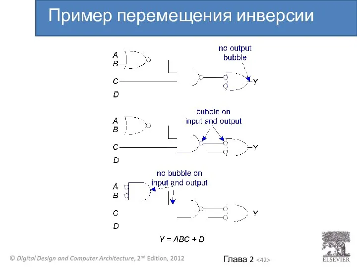 Пример перемещения инверсии