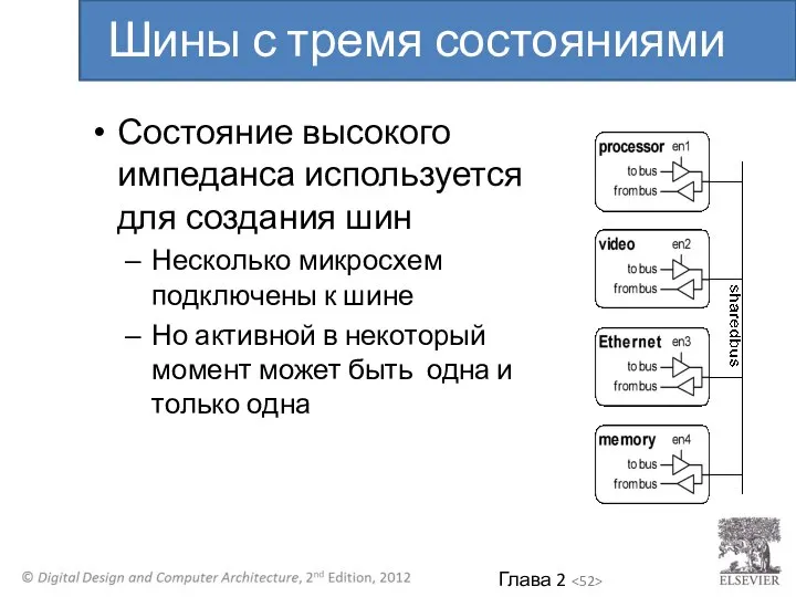 Состояние высокого импеданса используется для создания шин Несколько микросхем подключены к шине