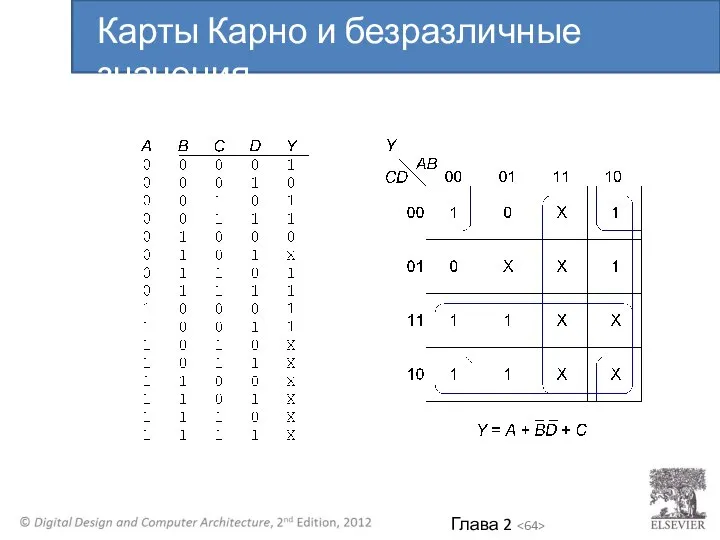 Карты Карно и безразличные значения