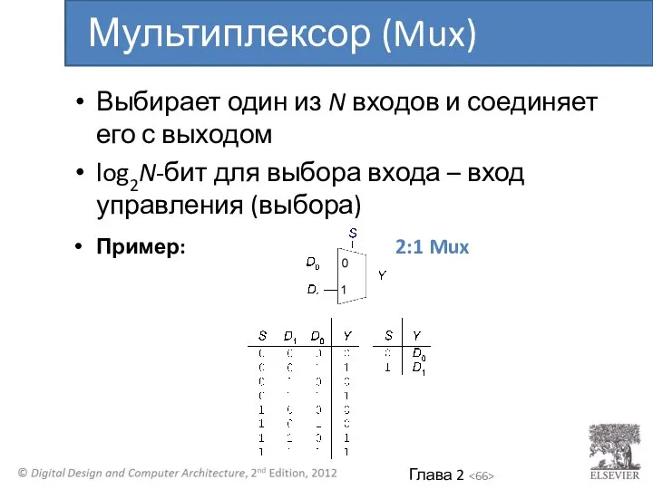 Выбирает один из N входов и соединяет его с выходом log2N-бит для