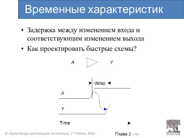 Задержка между изменением входа и соответствующим изменением выхода Как проектировать быстрые схемы? Временные характеристик