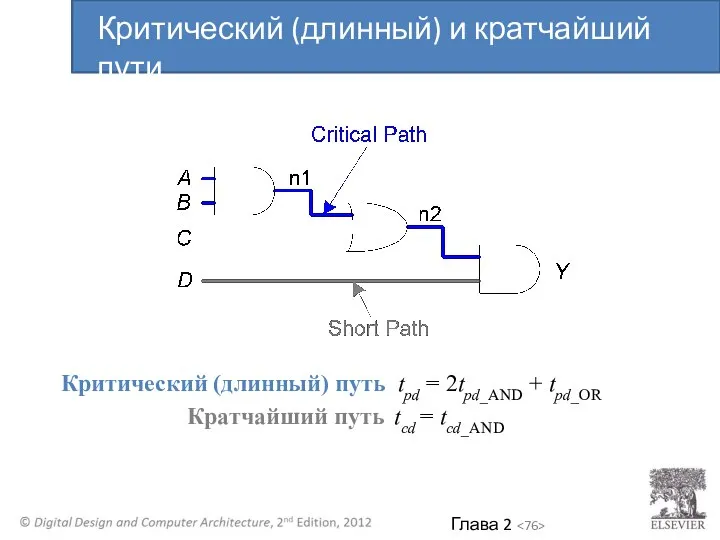 Критический (длинный) путь tpd = 2tpd_AND + tpd_OR Кратчайший путь tcd =