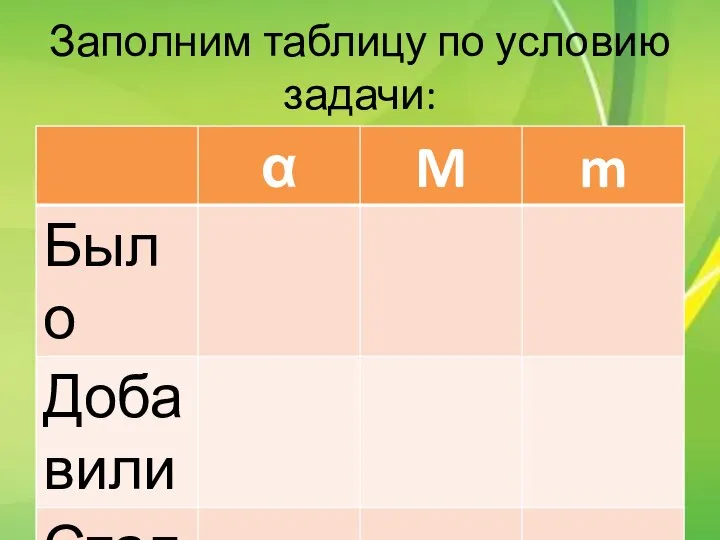 Заполним таблицу по условию задачи: