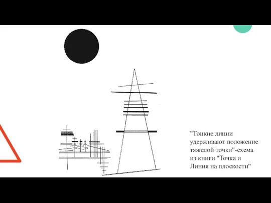 "Тонкие линии удерживают положение тяжелой точки"-схема из книги "Точка и Линия на плоскости"