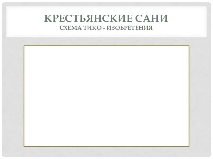 КРЕСТЬЯНСКИЕ САНИ СХЕМА ТИКО - ИЗОБРЕТЕНИЯ