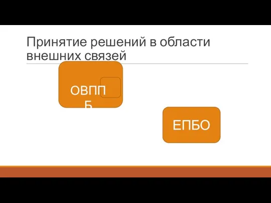 Принятие решений в области внешних связей ОВППБ ЕПБО