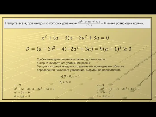 Требование единственности можно достичь, если: а) корни квадратного уравнения равны; б) один