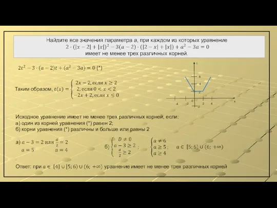 Исходное уравнение имеет не менее трех различных корней, если: а) один из