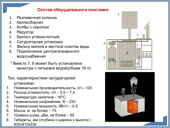 Состав оборудования и описание Разливочная колонка Каплесборник Колбы с сиропом Редуктор Баллон