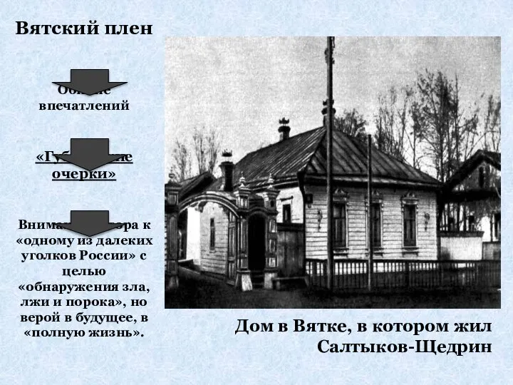 Дом в Вятке, в котором жил Салтыков-Щедрин Вятский плен Обилие впечатлений «Губернские