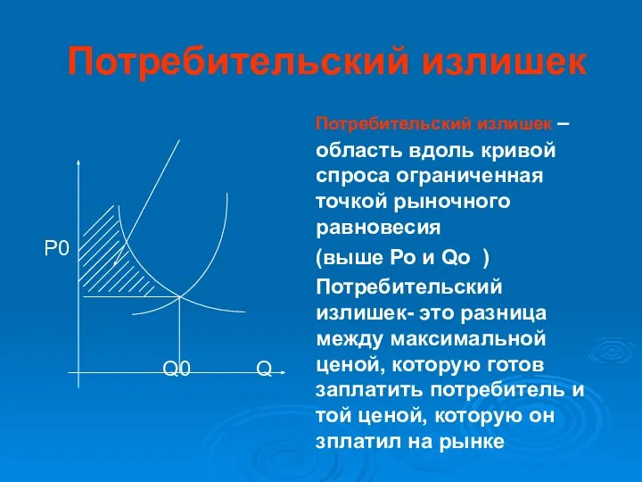 Потребительский излишек P0 Q0 Q Потребительский излишек – область вдоль кривой спроса