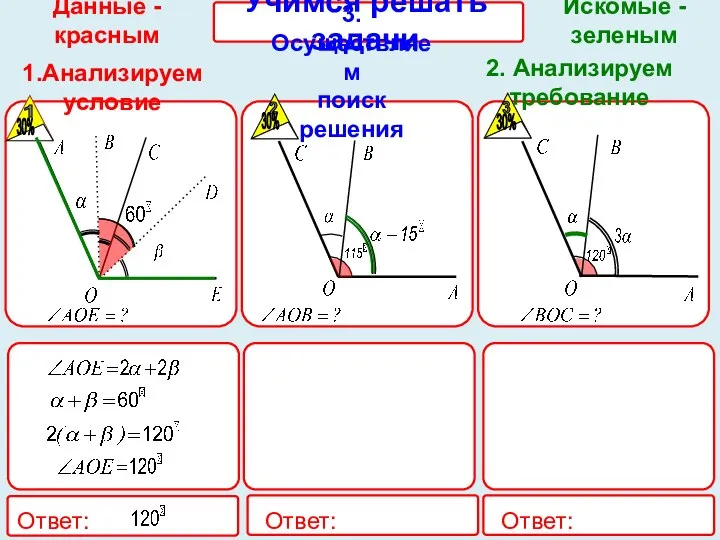 Учимся решать задачи Ответ: Ответ: Ответ: 1.Анализируем условие Данные - красным 2.