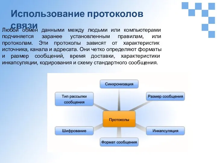 Использование протоколов связи Любой обмен данными между людьми или компьютерами подчиняется заранее