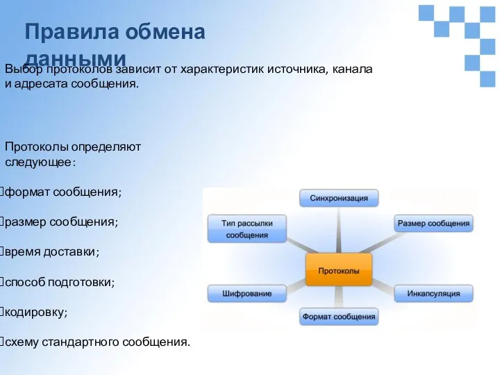 Правила обмена данными Протоколы определяют следующее: формат сообщения; размер сообщения; время доставки;