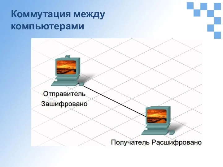 Коммутация между компьютерами