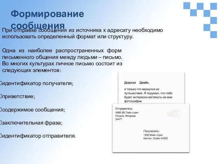 Формирование сообщения Одна из наиболее распространенных форм письменного общения между людьми –