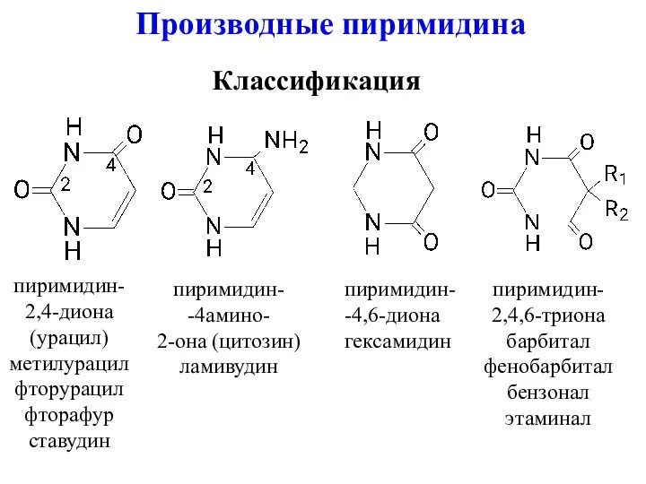 Классификация пиримидин- 2,4-диона (урацил) метилурацил фторурацил фторафур ставудин пиримидин- -4амино- 2-она (цитозин)