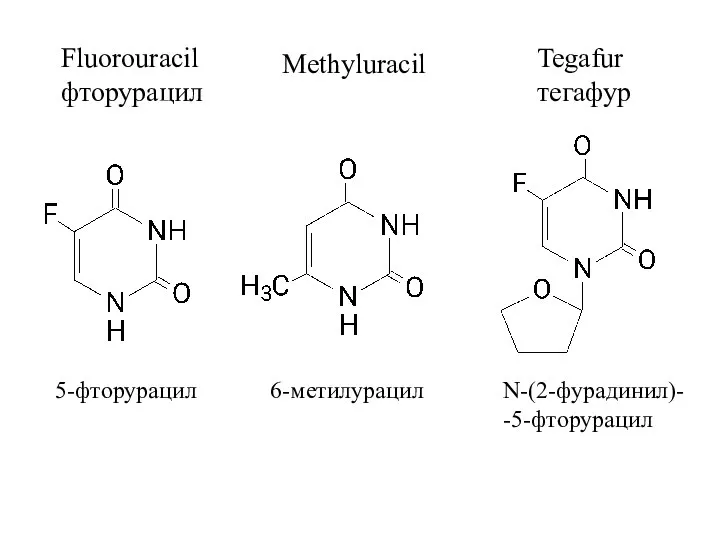 Fluorouracil фторурацил 5-фторурацил Methyluracil 6-метилурацил Tegafur тегафур N-(2-фурадинил)- -5-фторурацил