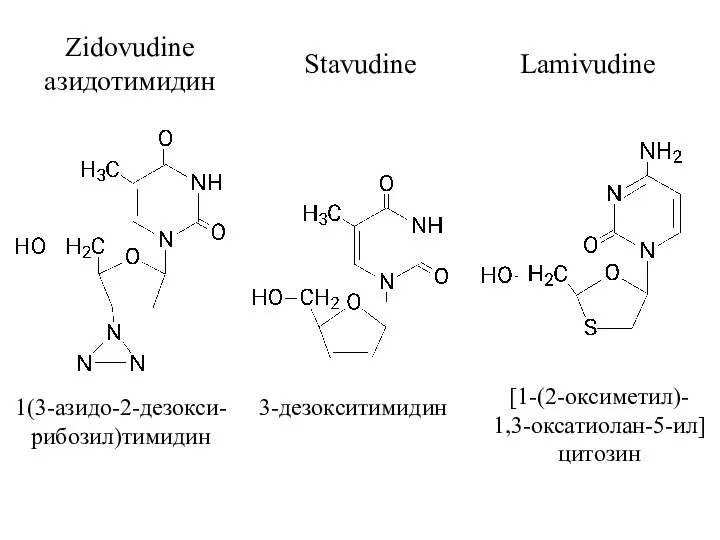 Zidovudine азидотимидин 1(3-азидо-2-дезокси- рибозил)тимидин Stavudine 3-дезокситимидин Lamivudine [1-(2-оксиметил)- 1,3-оксатиолан-5-ил] цитозин