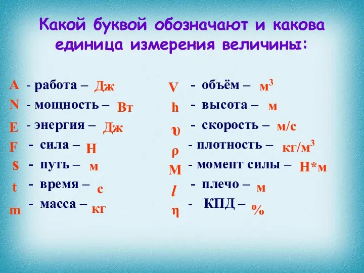 Какой буквой обозначают и какова единица измерения величины: - работа – -