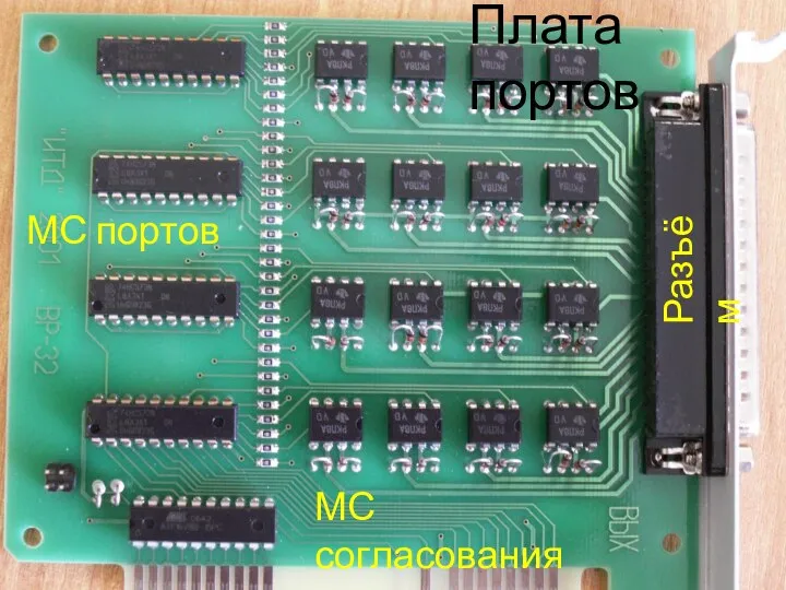 Плата портов МС согласования МС портов Разъём