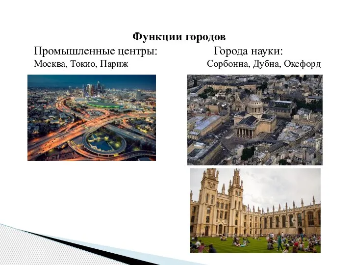 Функции городов Промышленные центры: Города науки: Москва, Токио, Париж Сорбонна, Дубна, Оксфорд