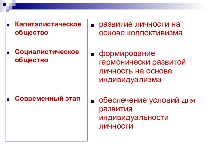 Капиталистическое общество Социалистическое общество Современный этап развитие личности на основе коллективизма формирование