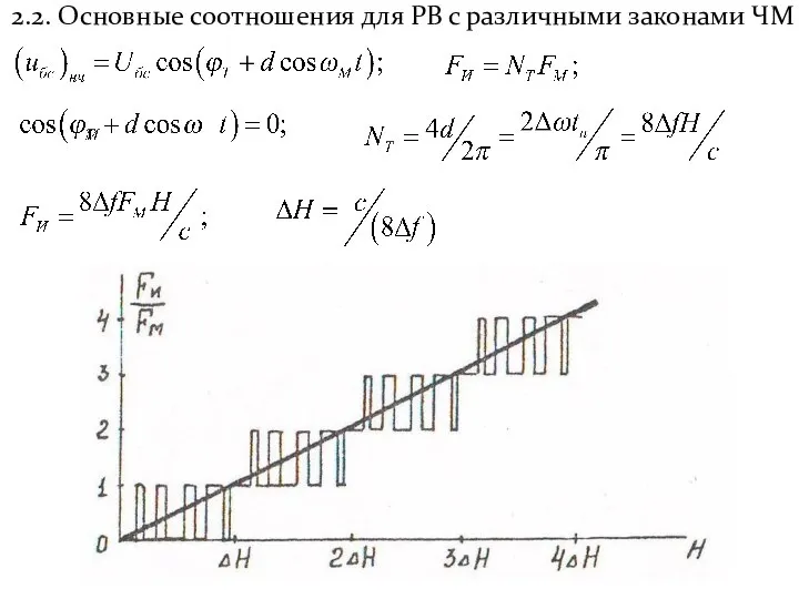 2.2. Основные соотношения для РВ с различными законами ЧМ