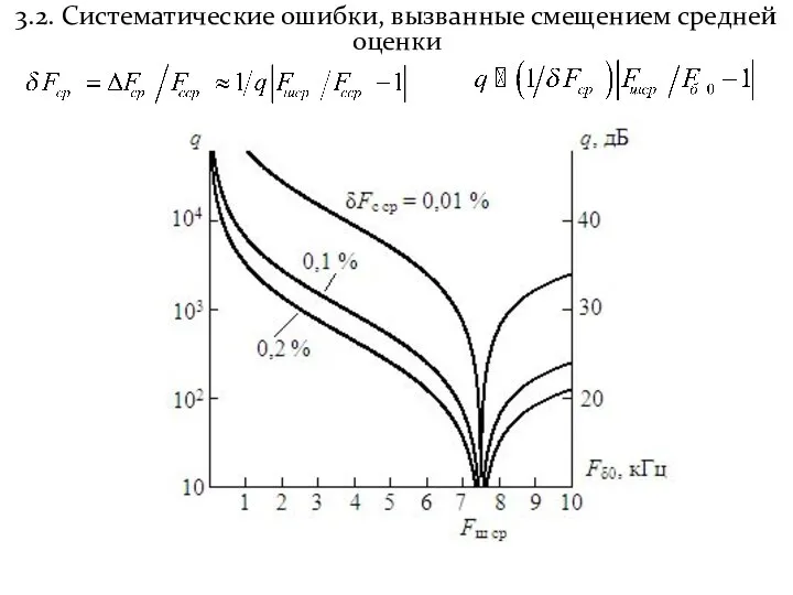 3.2. Систематические ошибки, вызванные смещением средней оценки