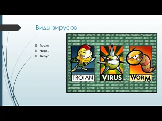Виды вирусов Троян Червь Вирус