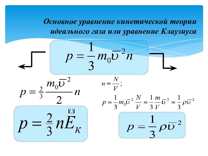 Основное уравнение кинетической теории идеального газа или уравнение Клаузиуса