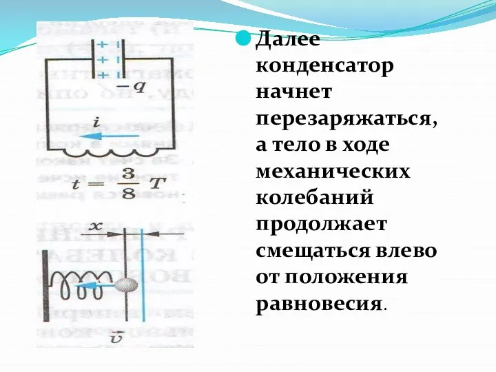 Далее конденсатор начнет перезаряжаться, а тело в ходе механических колебаний продолжает смещаться влево от положения равновесия.