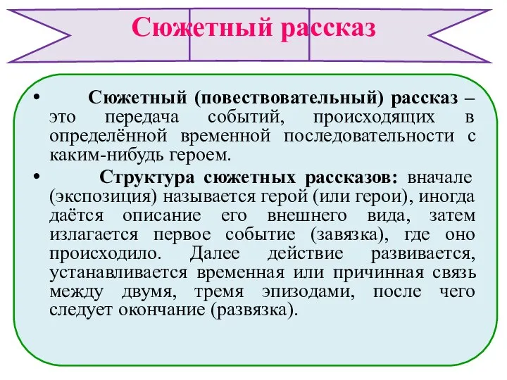 Сюжетный рассказ Сюжетный (повествовательный) рассказ – это передача событий, происходящих в определённой