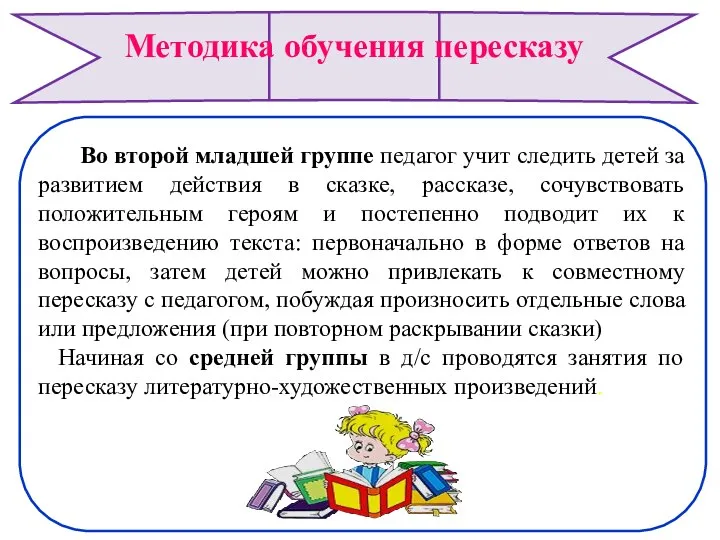 Методика обучения пересказу Во второй младшей группе педагог учит следить детей за