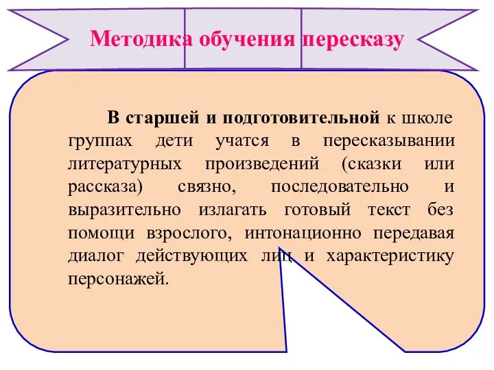 Методика обучения пересказу В старшей и подготовительной к школе группах дети учатся