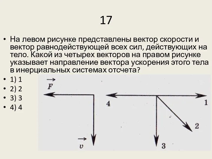 17 На левом рисунке представлены вектор скорости и вектор равнодействующей всех сил,