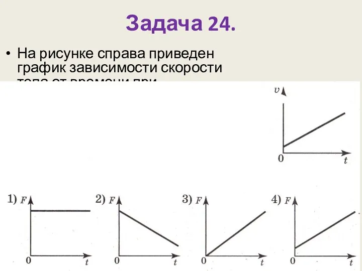 Задача 24. На рисунке справа приведен график зависимости скорости тела от времени