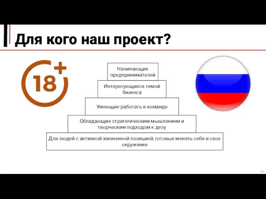 Для кого наш проект? Для людей с активной жизненной позицией, готовых менять