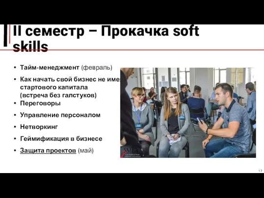 II семестр – Прокачка soft skills Тайм-менеджмент (февраль) Как начать свой бизнес