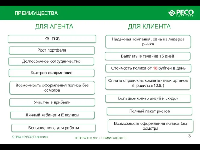 ОСНОВАНО В 1991 • С НАМИ НАДЕЖНЕЕ! СПАО «РЕСО-Гарантия» ДЛЯ АГЕНТА КВ,