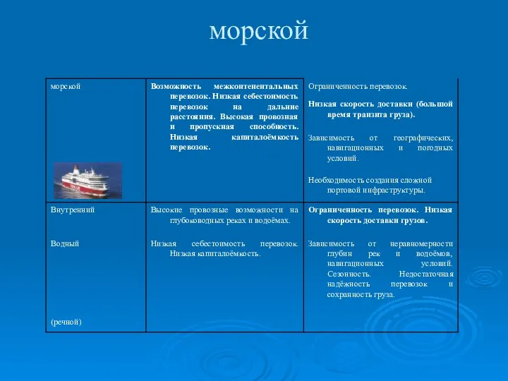 морской