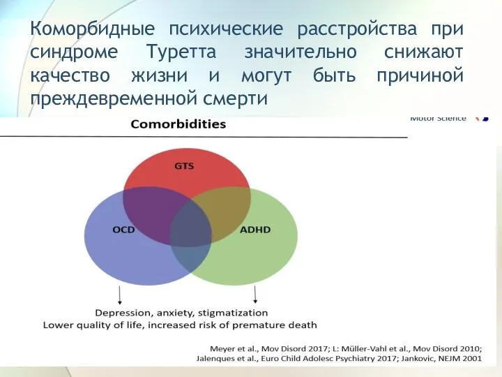 Коморбидные психические расстройства при синдроме Туретта значительно снижают качество жизни и могут быть причиной преждевременной смерти