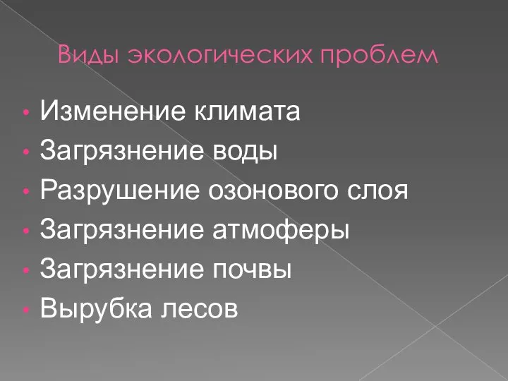 Виды экологических проблем Изменение климата Загрязнение воды Разрушение озонового слоя Загрязнение атмоферы Загрязнение почвы Вырубка лесов