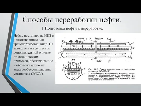 Cпособы переработки нефти. 1.Подготовка нефти к переработке. Нефть поступает на НПЗ в