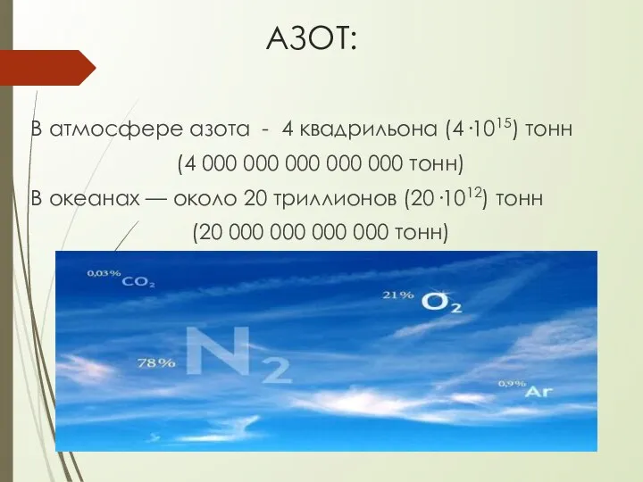 АЗОТ: В атмосфере азота - 4 квадрильона (4·1015) тонн (4 000 000