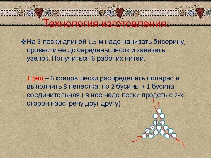 Технология изготовления: На 3 лески длиной 1,5 м надо нанизать бисерину, провести