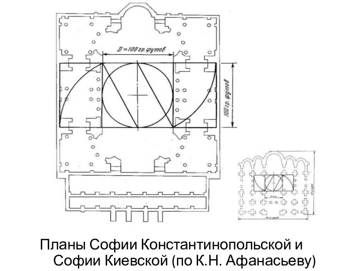 Планы Софии Константинопольской и Софии Киевской (по К.Н. Афанасьеву)