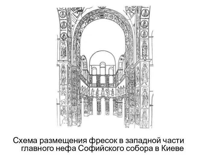 Схема размещения фресок в западной части главного нефа Софийского собора в Киеве