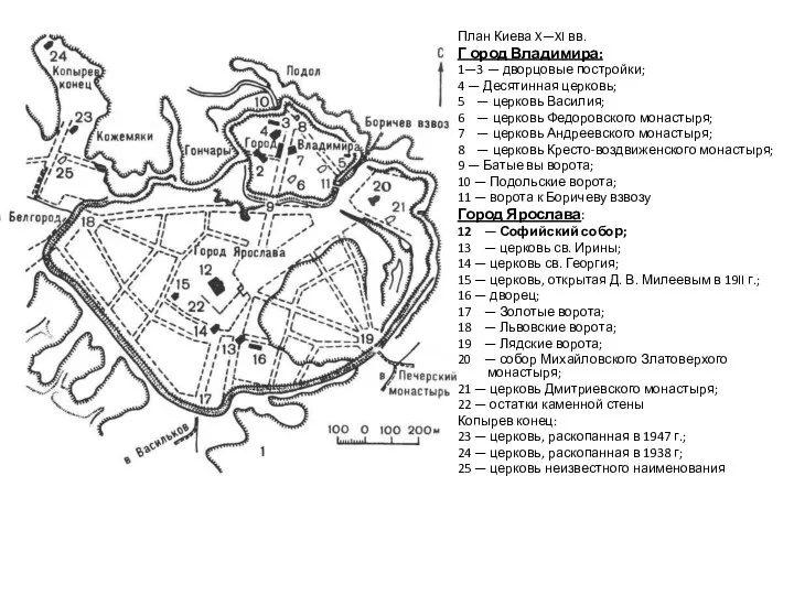 План Киева X—XI вв. Г ород Владимира: 1—3 — дворцовые постройки; 4